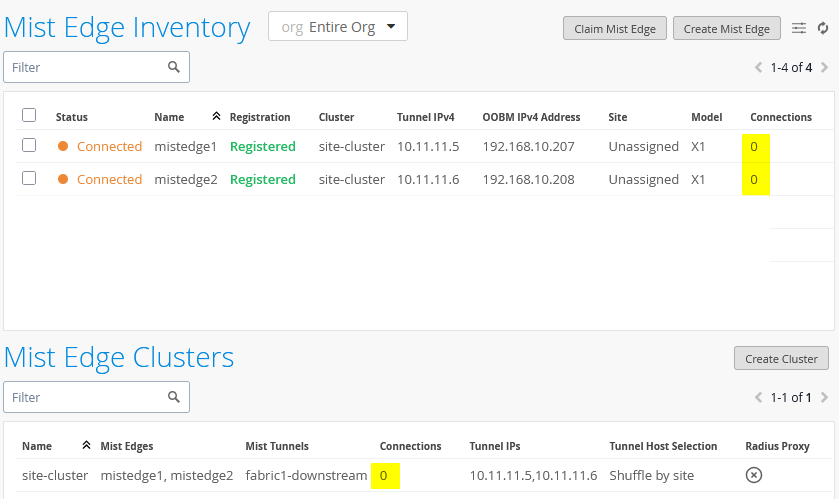 Mist-Edge Tunnels Not Built Yet