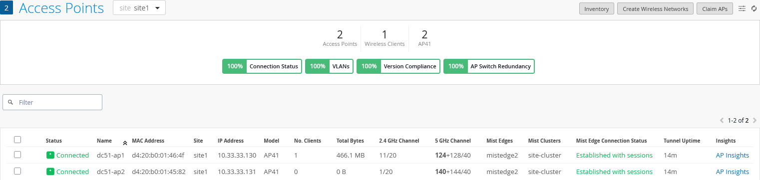 Mist-Edge Visibility on Access Points