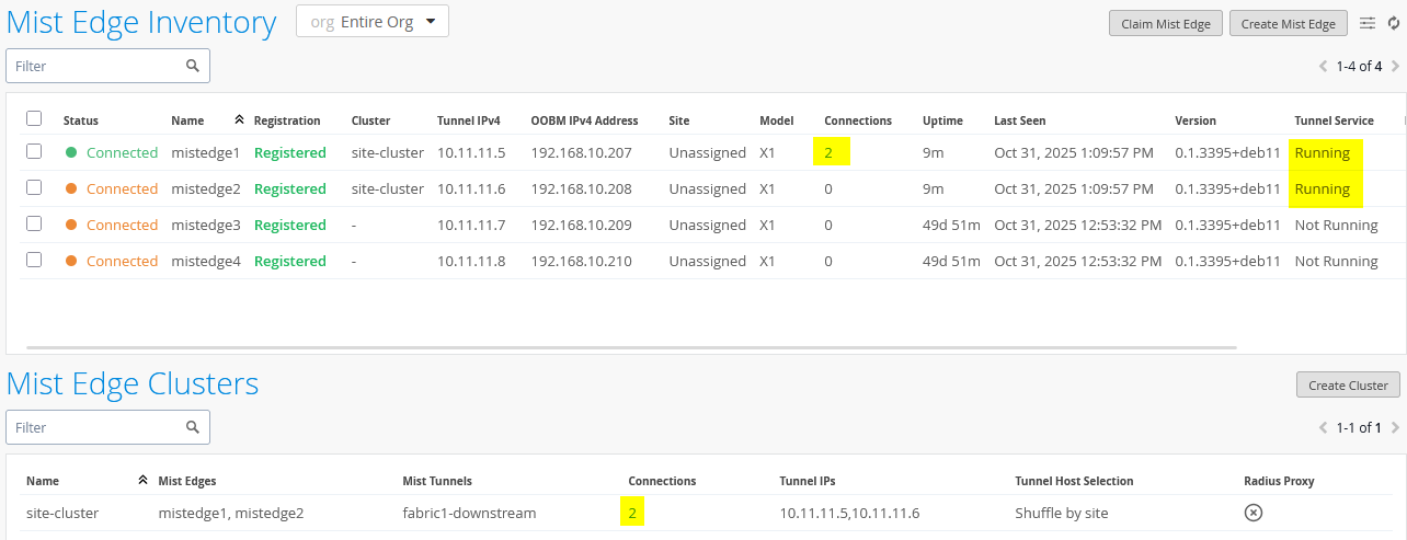 Access Points Now Building Tunnels with Mist-Edges
