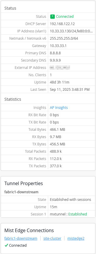 Mist-Edge Tunnel on AP Seen