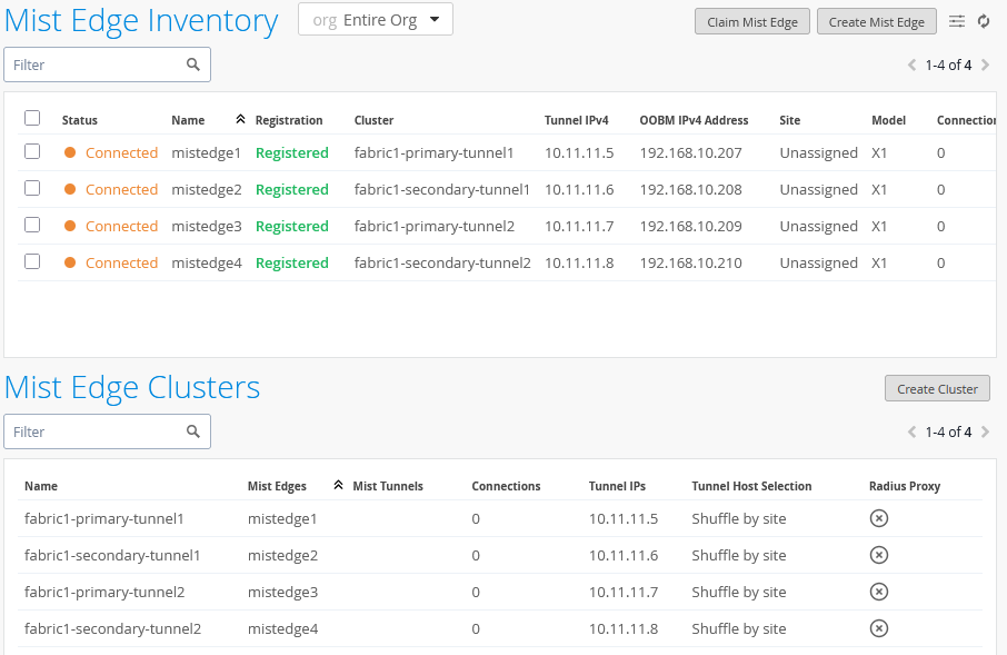New Mist-Edges and Clusters Added