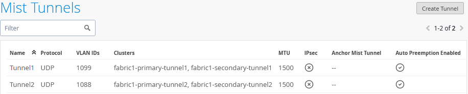 Two Tunnels with Distributed VLANs and Mist-Edge Clusters