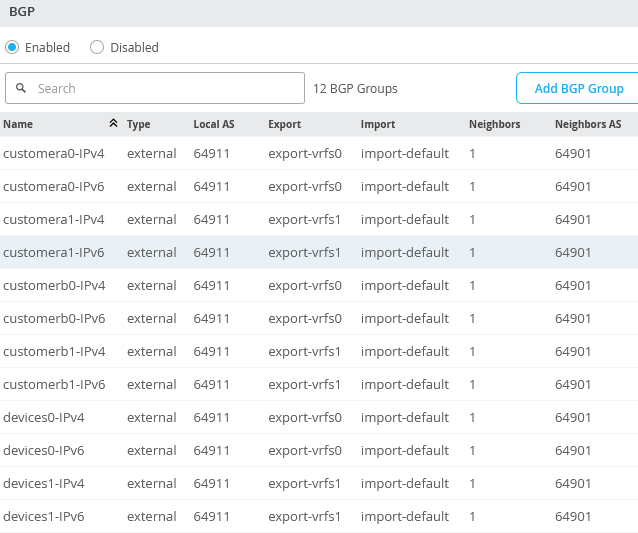 BGP-Peering configuration