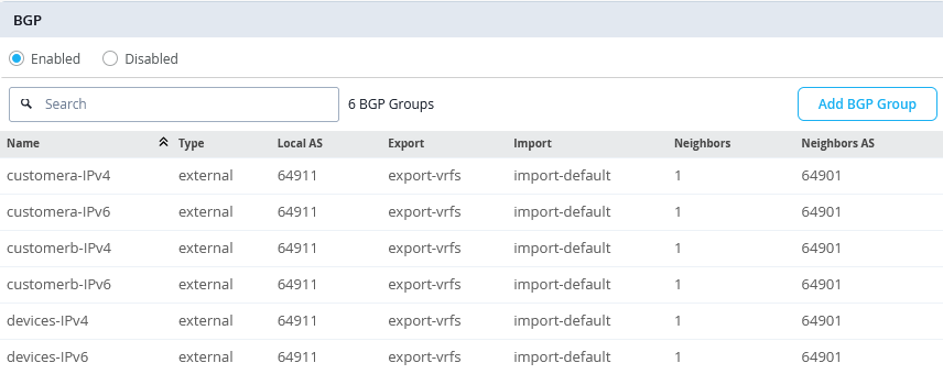 BGP-Peering configuration