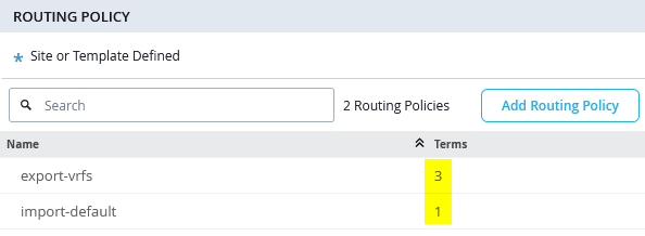 Routing Policies