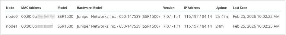 Check Firmware is same between Cluster devices