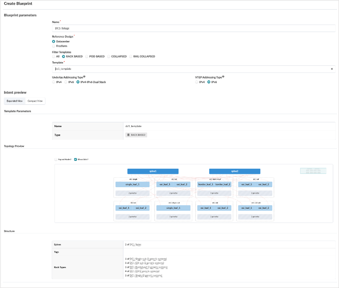 Figure 10: Create Blueprint with IPv6