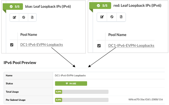 Figure 19: Assign IPV6 Address Pool in Apstra for Overlay network