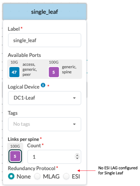 Figure 6: Single Leaf Rack Design options