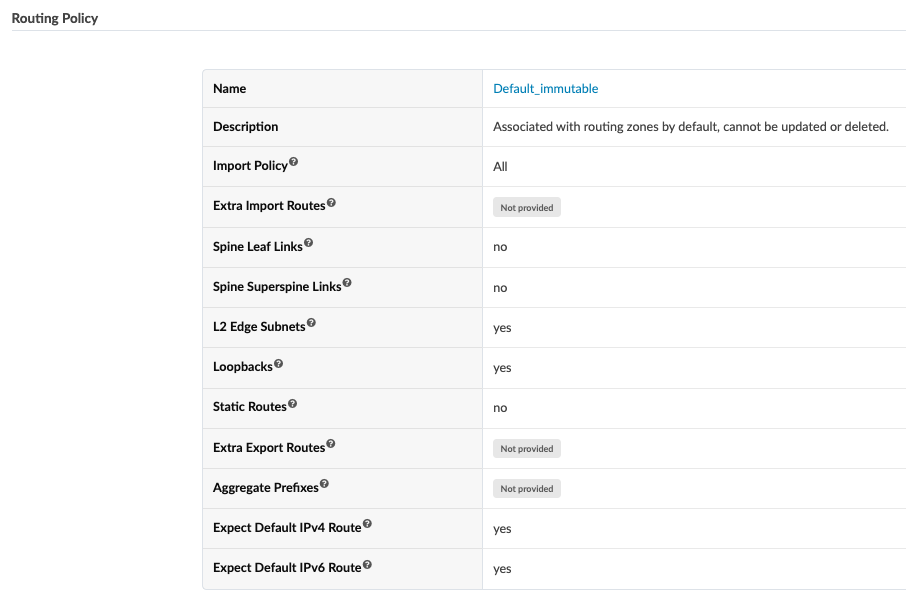 Figure 10: Default Routing Policy Created by Apstra