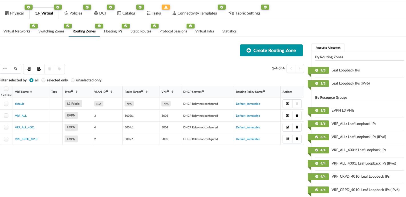 Figure 14: Routing Zone for JCNR and Loopback IP Assigned per Tenant