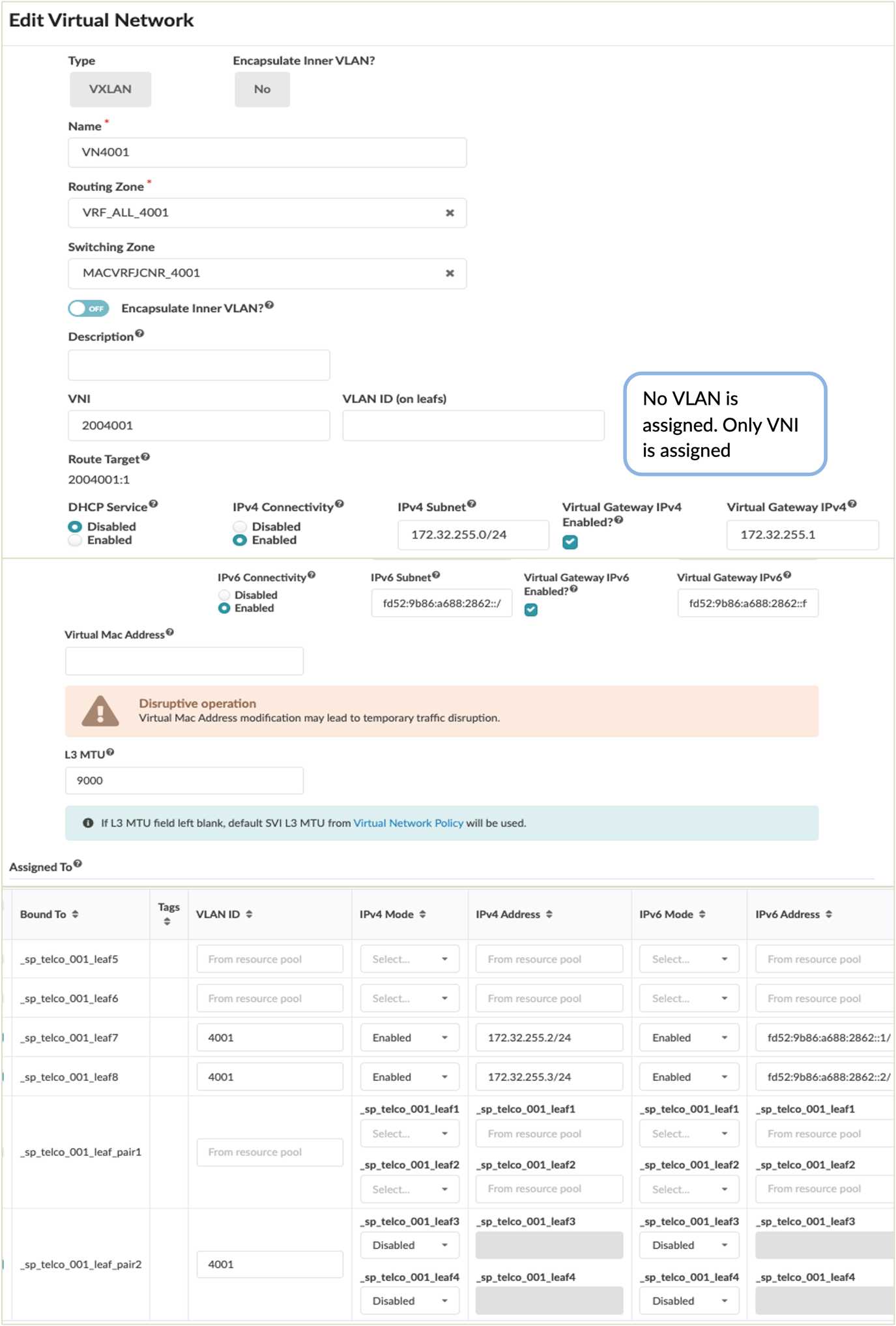 Figure 17: JCNR Virtual Network