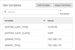 A screenshot of a graph Description automatically generated
