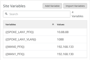 A screenshot of a graph Description automatically generated