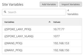 A screenshot of a graph Description automatically generated