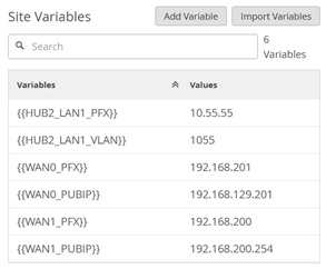A screenshot of a graph Description automatically generated