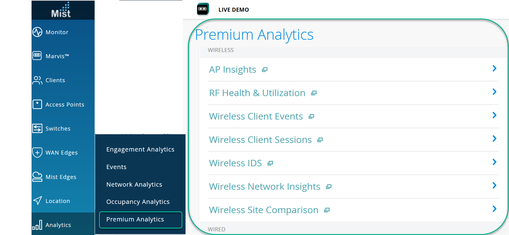 Access Premium Analytics