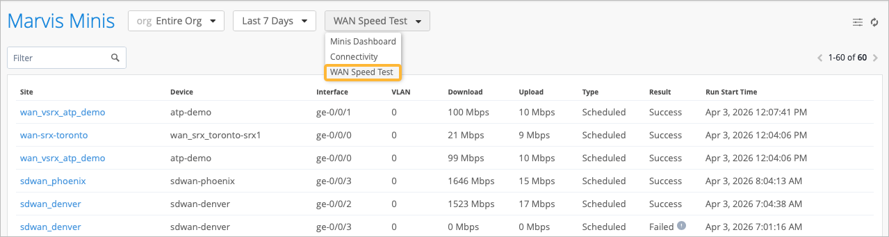 Dashboard interface for Marvis Minis showing WAN Speed Test results. Includes filters for organization, time range, test type, and a table listing site, device, interface, VLAN, download and upload speeds, test type, result, and start time. Summarizes network performance across sites and devices.