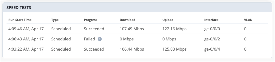 Speed Tests (SSR Only)