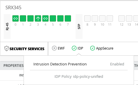 Activated IDP Policy