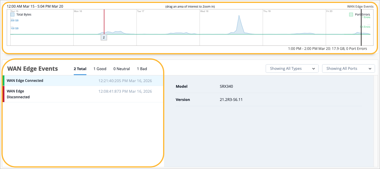 WAN Edge Events page