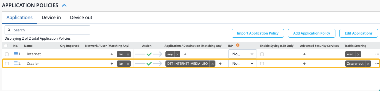 Application Policies