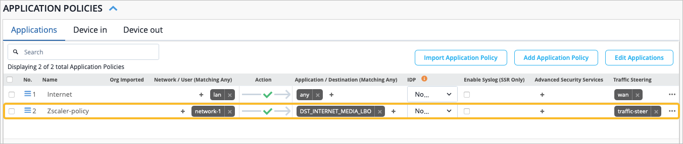 Application Policies