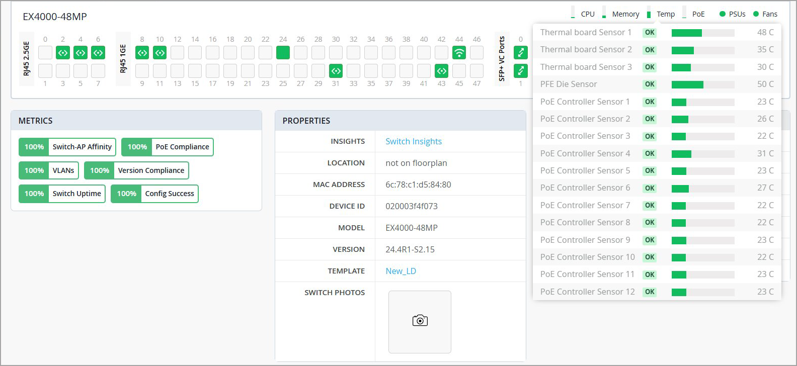 Network switch monitoring dashboard for EX4000-48MP showing port layout with active ports highlighted, metrics at 100 percent, properties like MAC address and version, sensor data with temperature readings, and status indicators for CPU, memory, temperature, PoE, PSUs, and fans all in normal operation.