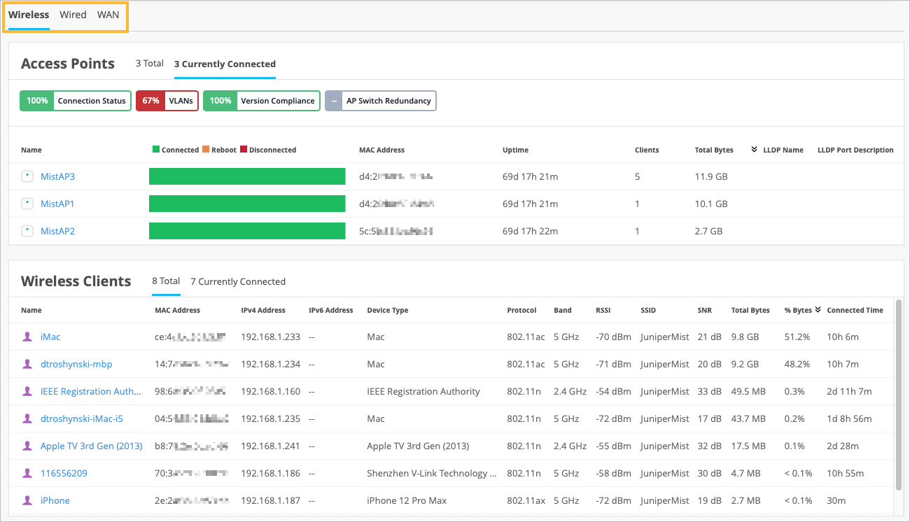 new-site-insights.png