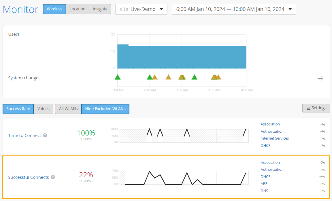 Troubleshoot Wireless Connectivity Issues | Mist | Juniper Networks