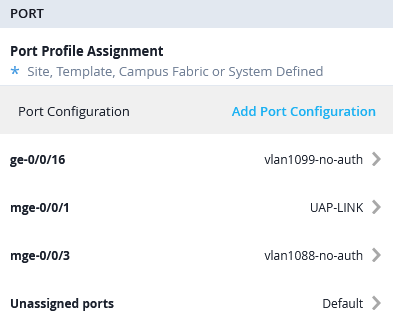 Ports on access2 Switch