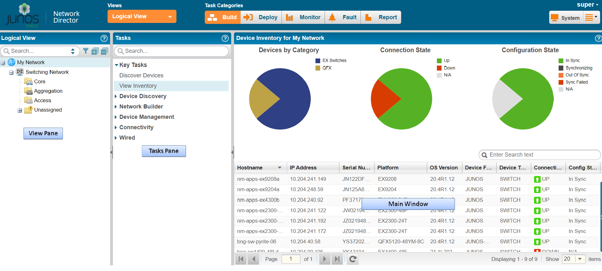 The Network Director User Interface Components