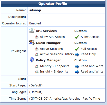 ClearPass API Client Operator Profile Minimum Privileges