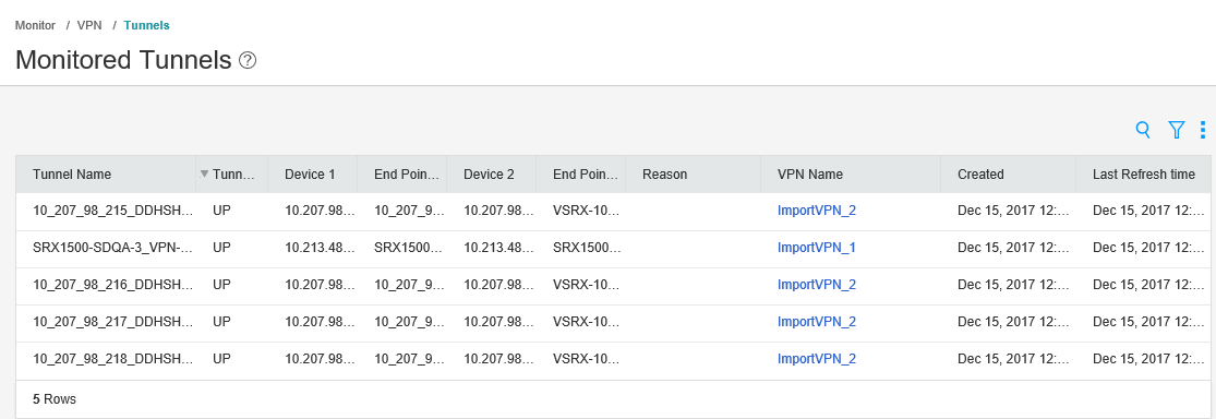 Dashboard displaying VPN tunnels with names, statuses as UP, device endpoints, VPN configurations, and creation and last refresh times.