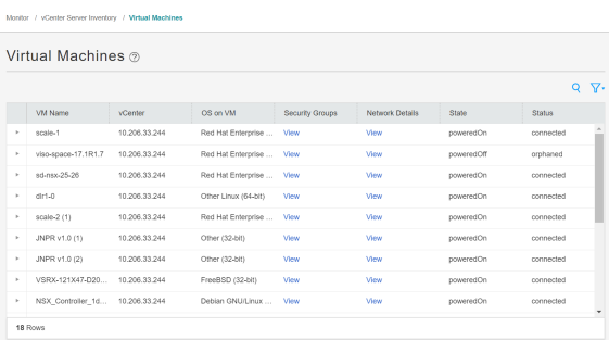 Virtual machine inventory screenshot from vCenter Server interface showing VM names, vCenter IPs, OS types, security and network links, power states, and statuses.