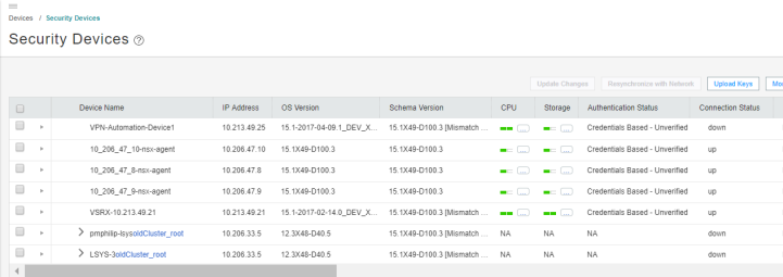 Table listing security devices with columns for Device Name, IP Address, OS Version, Schema Version, CPU, Storage, Authentication Status, and Connection Status. All devices show "Credentials Based - Unverified" authentication.