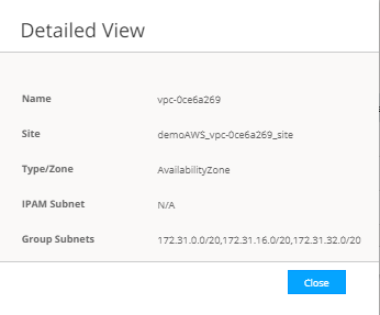 Detailed view of network configuration: Name vpc-0ce6a269, Site demoAWS_vpc-0ce6a269_site, Type/Zone AvailabilityZone, IPAM Subnet N/A, Group Subnets 172.31.0.0/20, 172.31.16.0/20, 172.31.32.0/20. Close button at bottom.