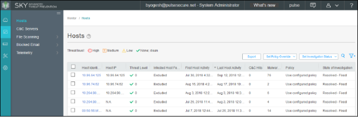 Pulse Secure cybersecurity interface showing hosts list with details like Host Identifier, IP, Threat Level, and investigation status.