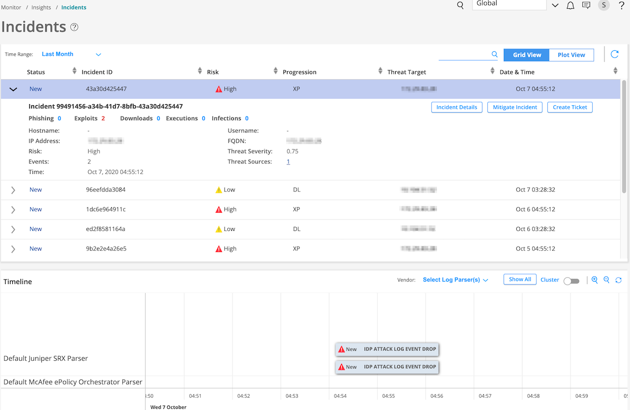 Cybersecurity incident management dashboard showing a list of security incidents with details like status, risk, and threat target. Includes action buttons for incident management and a timeline of events.