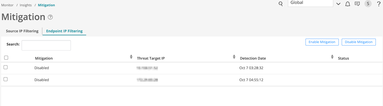 Cybersecurity dashboard displaying Endpoint IP Filtering with Mitigation section, showing mitigation status as Disabled for threat target IPs.