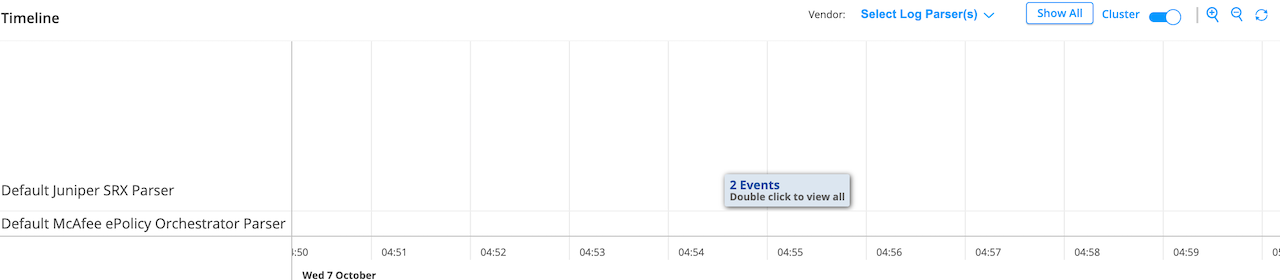 Timeline visualization of log events from Juniper SRX and McAfee ePolicy Orchestrator parsers between 0450 and 0500 on October 7. At 0455, 2 events are detected.