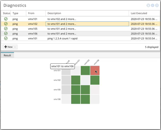 Diagnostics interface showing ping test results between network devices, with a table and result matrix. Green squares indicate successful connections, red squares show failed connections.