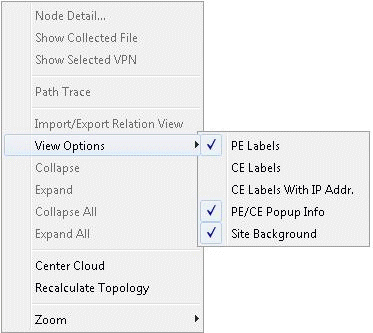 Context menu from network visualization software showing View Options submenu with PE Labels CE Labels CE Labels With IP Addr PE/CE Popup Info and Site Background options.