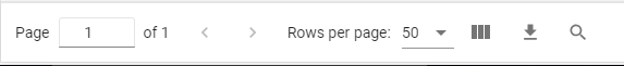 Pagination controls with page 1 of 1, navigation arrows, rows per page dropdown, and icons for view, download, and search.