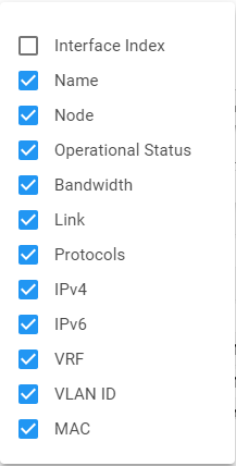 Checklist of selected attributes in network tool: Name, Node, Operational Status, Bandwidth, Link, Protocols, IPv4, IPv6, VRF, VLAN ID, MAC.