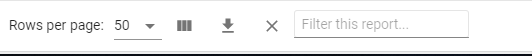 Dashboard interface with dropdown set to 50 rows per page, grid view, download, and clear filter icons; filter input labeled Filter this report.