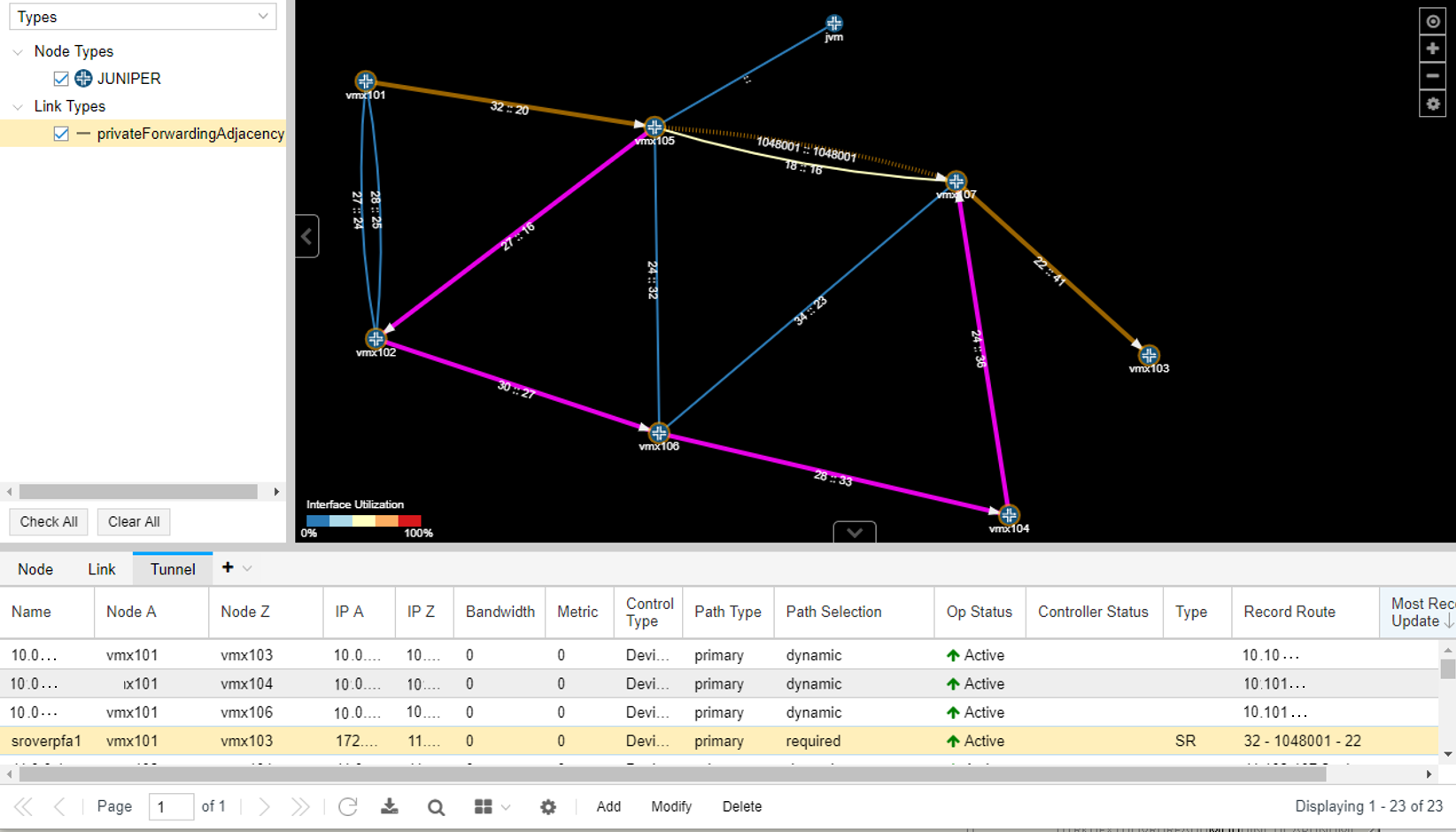 Network topology visualization showing nodes like vmx101 and vmx102 connected by color-coded links indicating bandwidth utilization. A sidebar filters nodes and links types. A table below details link metrics between nodes, with controls for zooming and adjusting visualization.
