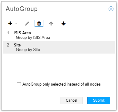 AutoGroup interface with options to group by ISIS Area or Site, toolbar icons for actions, and Cancel/Submit buttons.