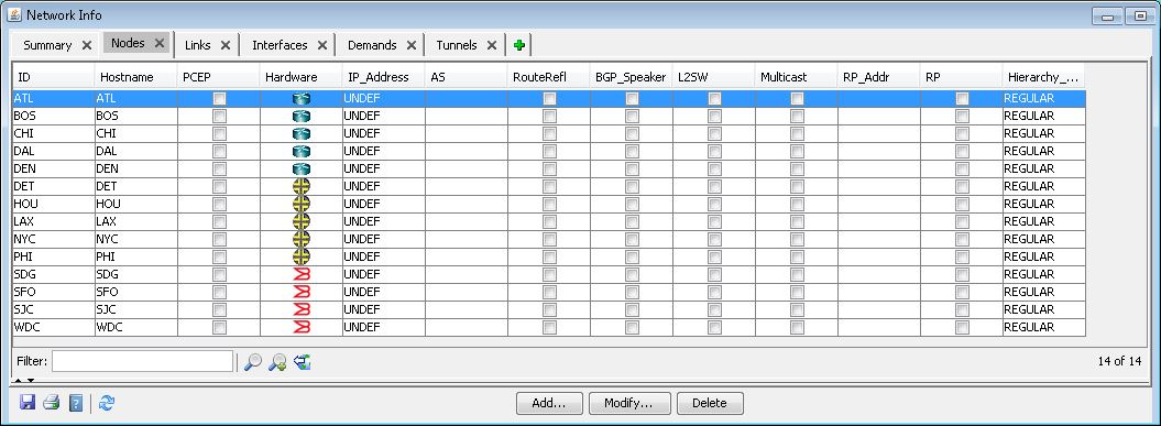 Screenshot of a network management tool interface titled Network Info with tabs, a table listing nodes by ID and hostname, and options to add, modify, or delete entries.