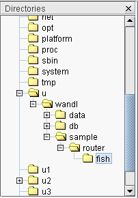Directory tree with folders net, opt, platform, proc, sbin, system, tmp; u with subfolders wandl, u1, u2, u3; wandl includes data, db, sample; sample holds router, containing fish.